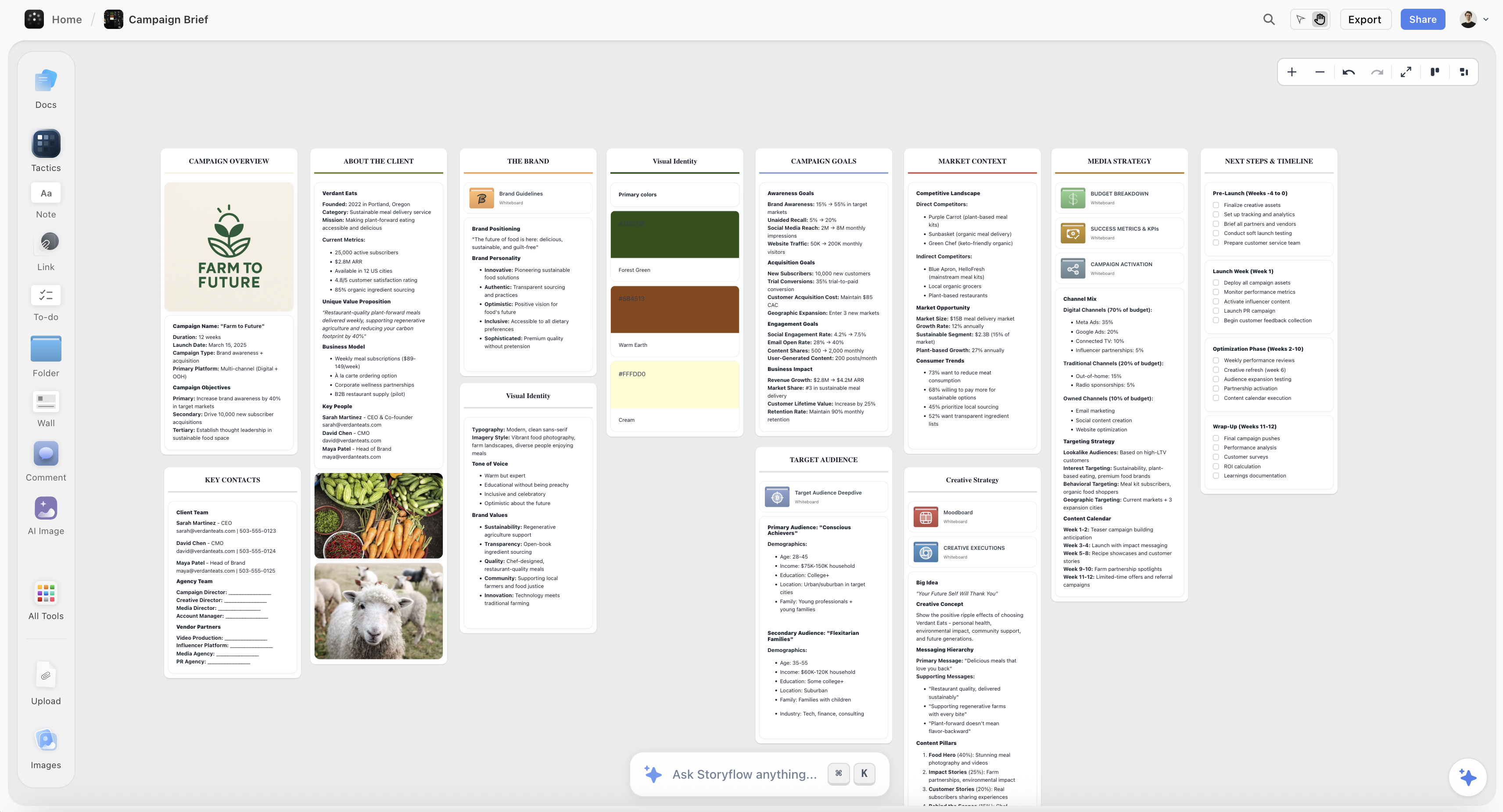 Campaign brief workspace with organized ideas and clear hierarchy